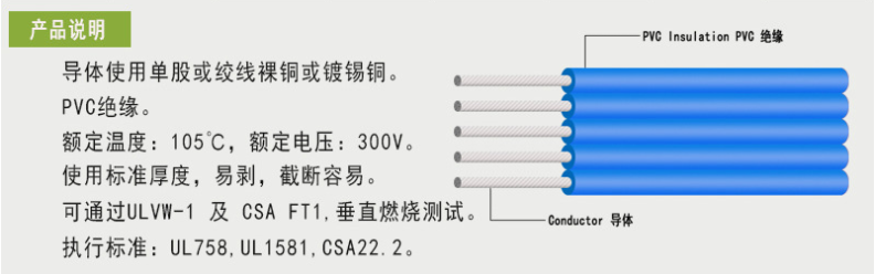IDC灰排線(xiàn)產(chǎn)品說(shuō)明
